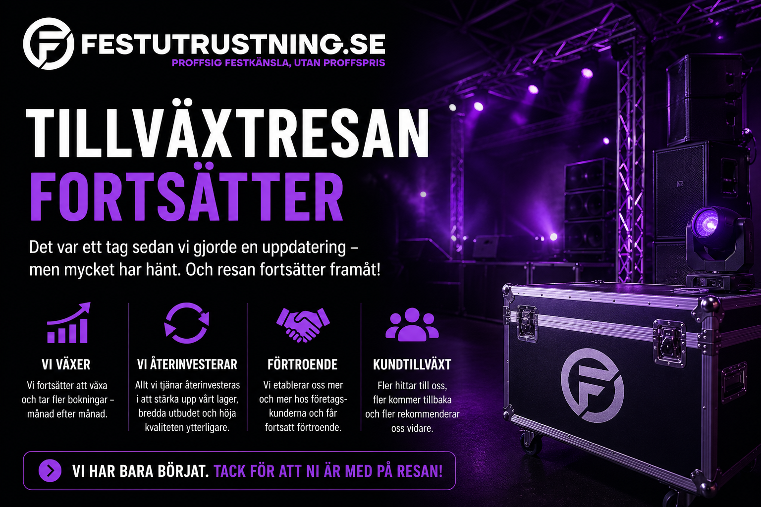 Tillväxtresan fortsätter – så utvecklas festutrustning.se