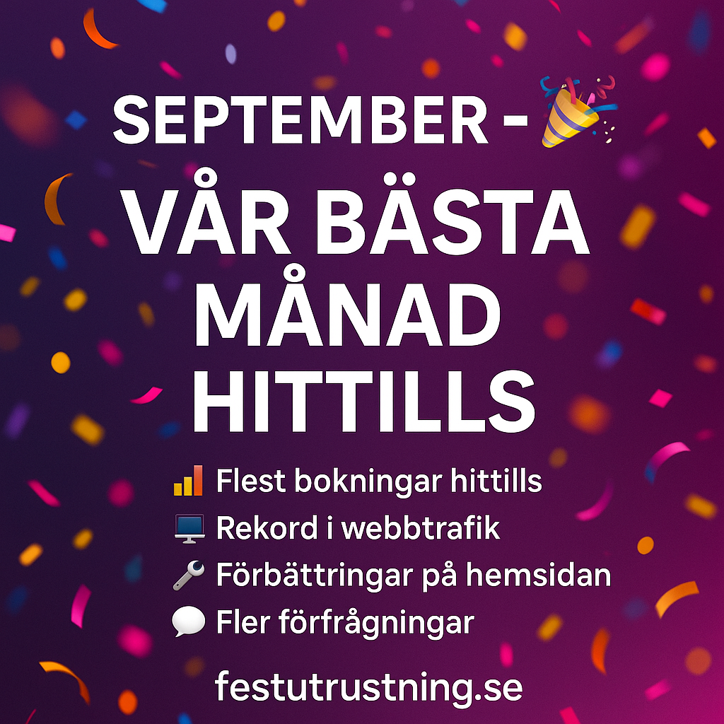 September 2025 – vår bästa månad någonsin 🎉